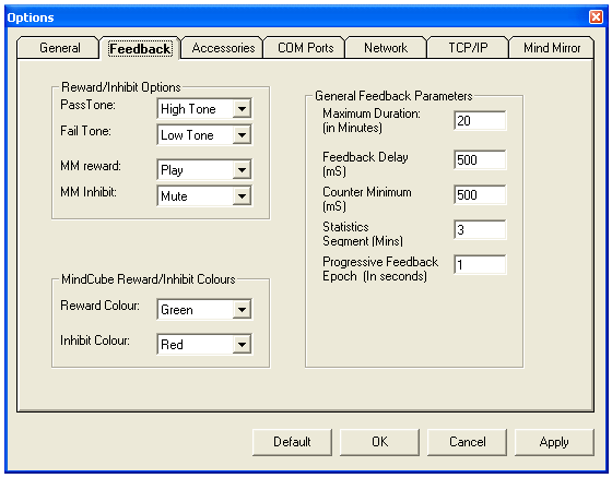 biofeedback and neurofeedback